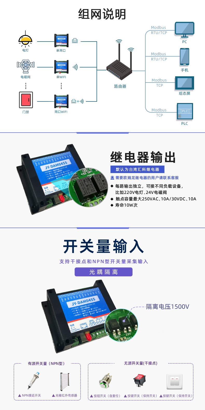 DAM-0455 工业级网络控制模块组网说明