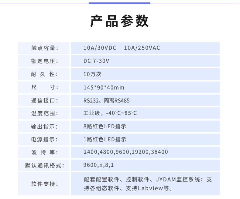 DAM-0816A 工业级数采控制器产品参数