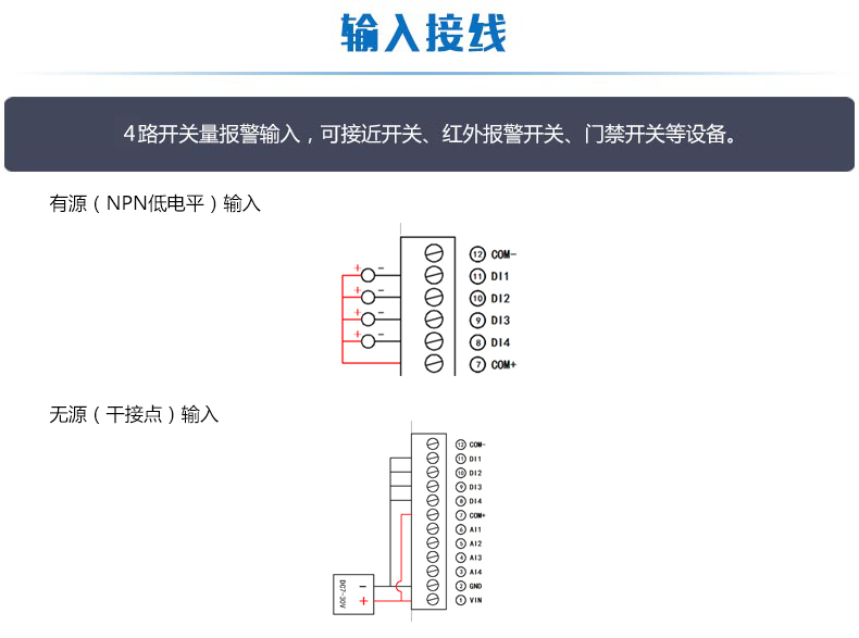 输入接线