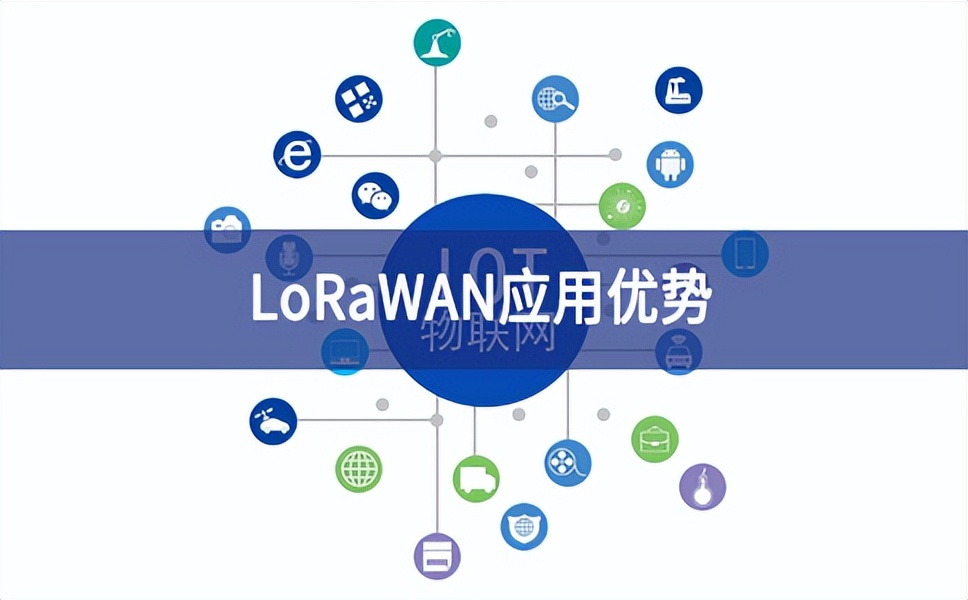 LoRaWAN应用优势