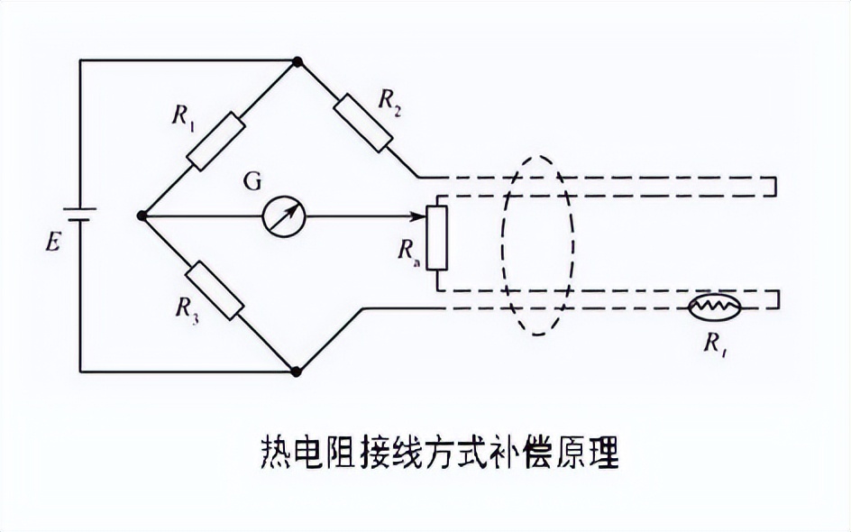热电阻接线方式和补偿原理