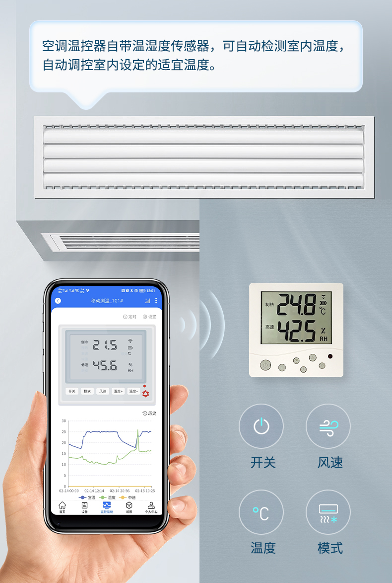 智能空调温控器 自动设置空调温度