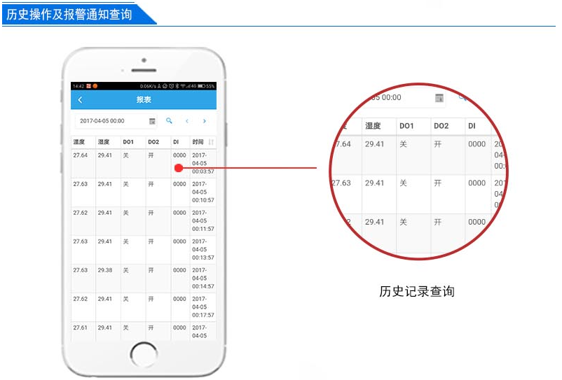 历史操作通知和报警通知查询