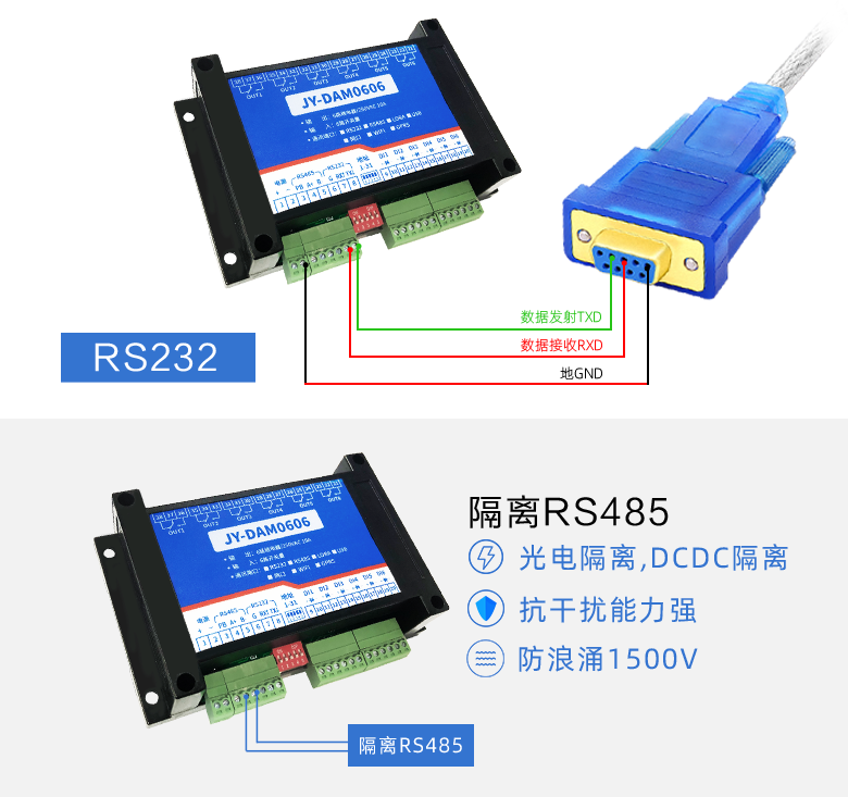 隔离RS485