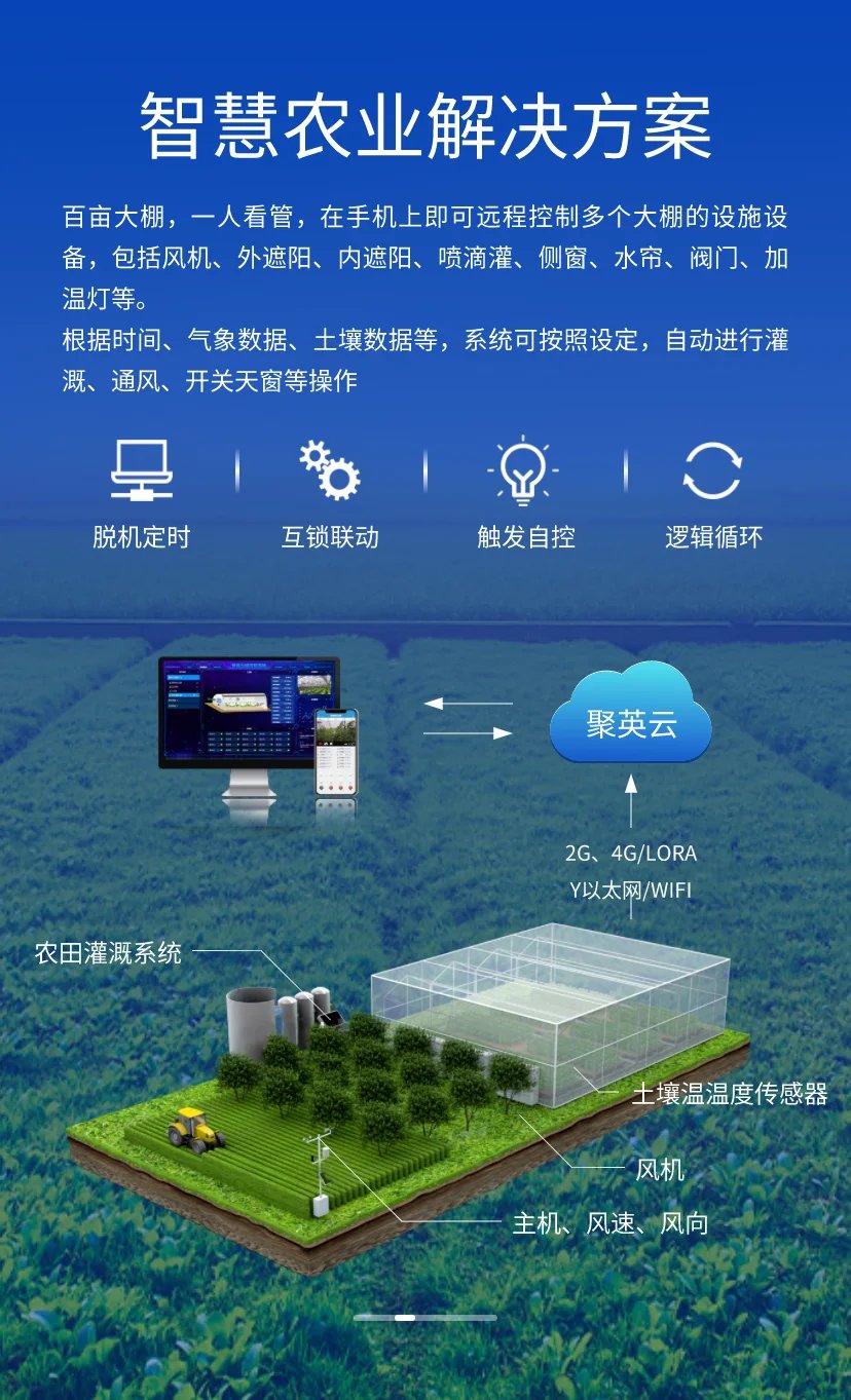 en智慧农业解决方案