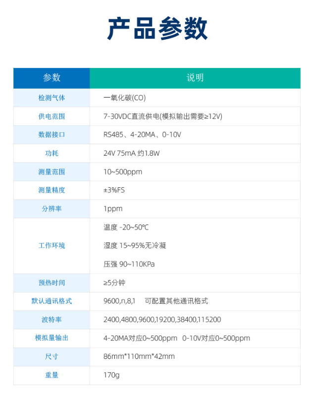 一氧化碳传感器参数