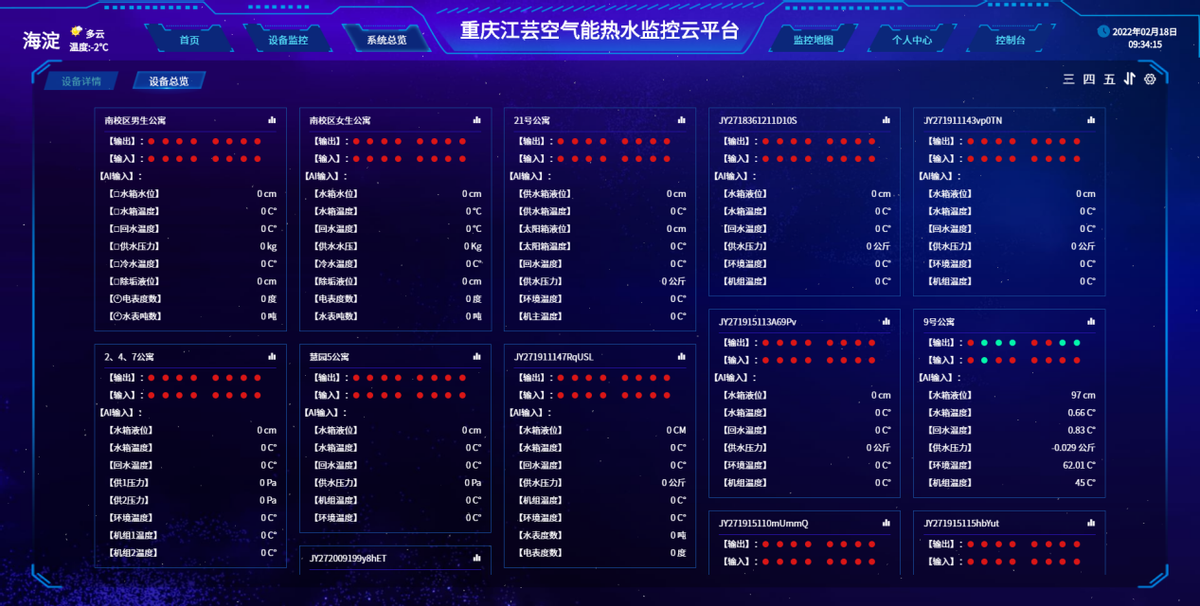 工厂能耗监控系统