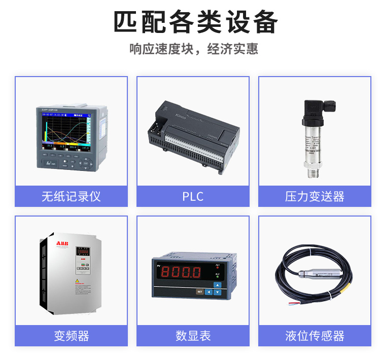 信号隔离模块，处理了解决工业自动化系统对各类模拟量信号