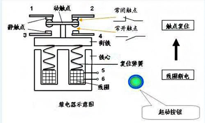 继电器示意图