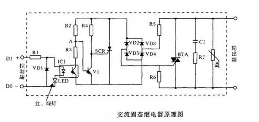 交流固态继电器原理
