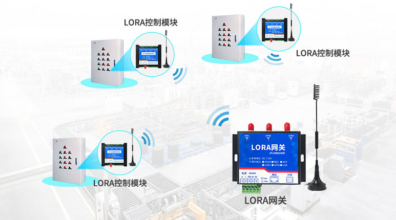 LORA 网关