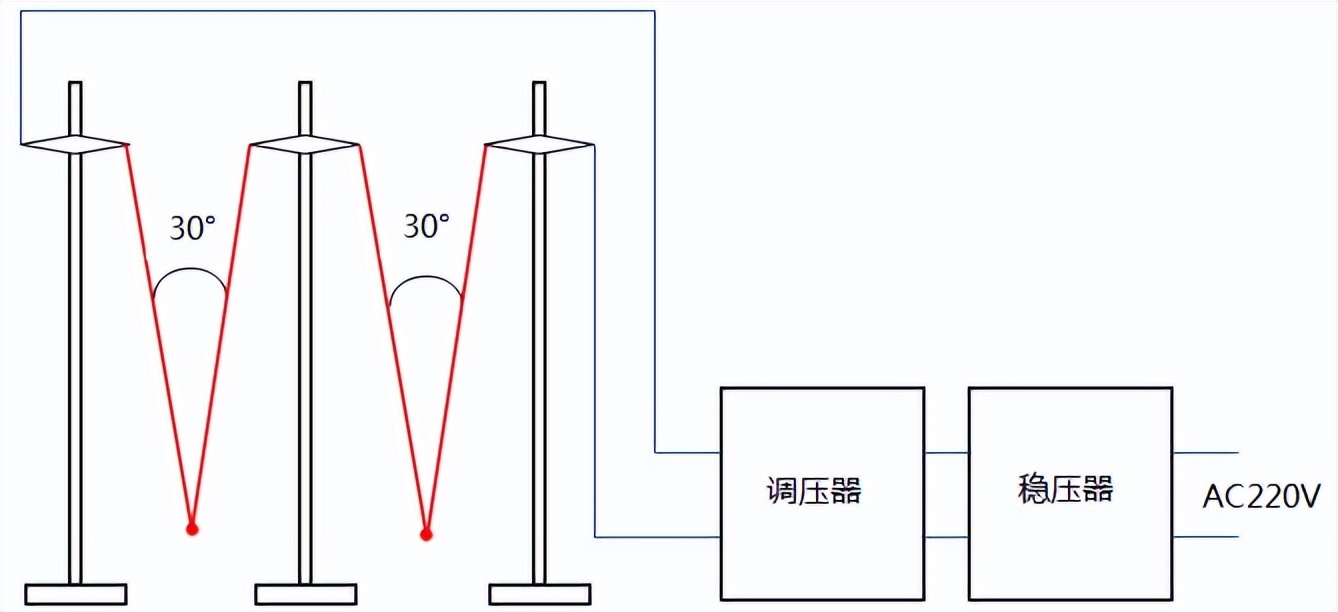 铂铑热电偶通电退火示意图