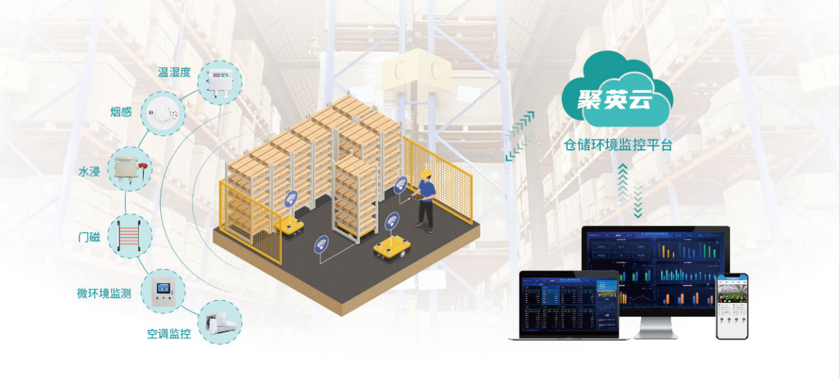 智慧粮库环境监控方案