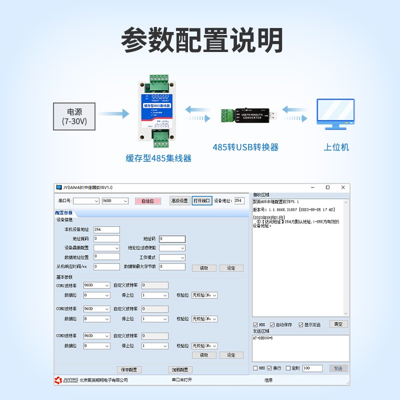 参数配置说明