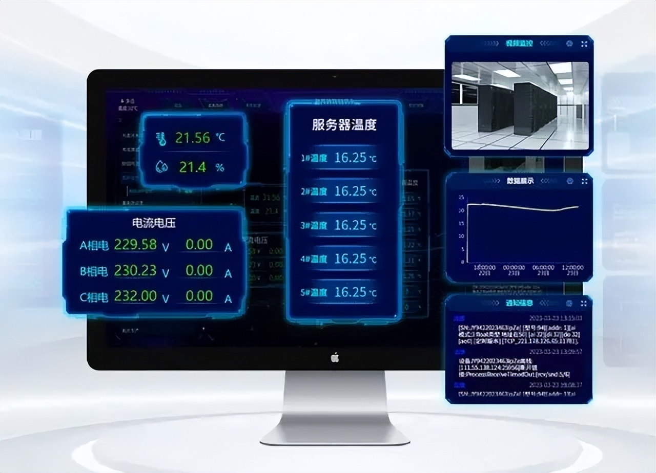 机房动环监控系统