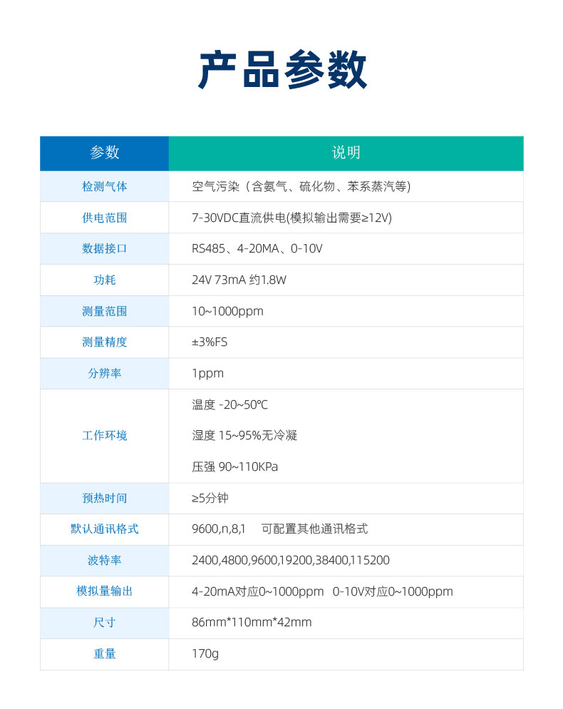 空气污染传感器 产品参数