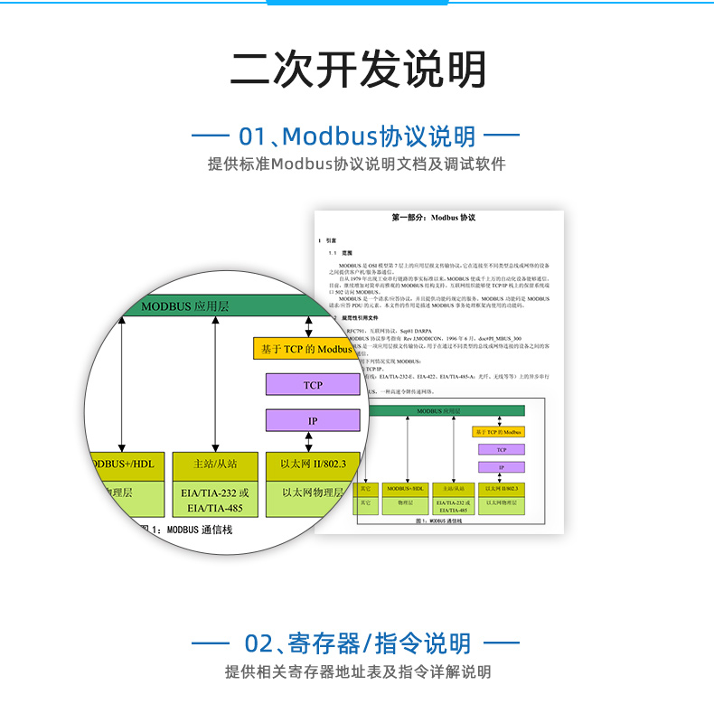 DAM-PT06 云平台 温度采集模块二次开发说明