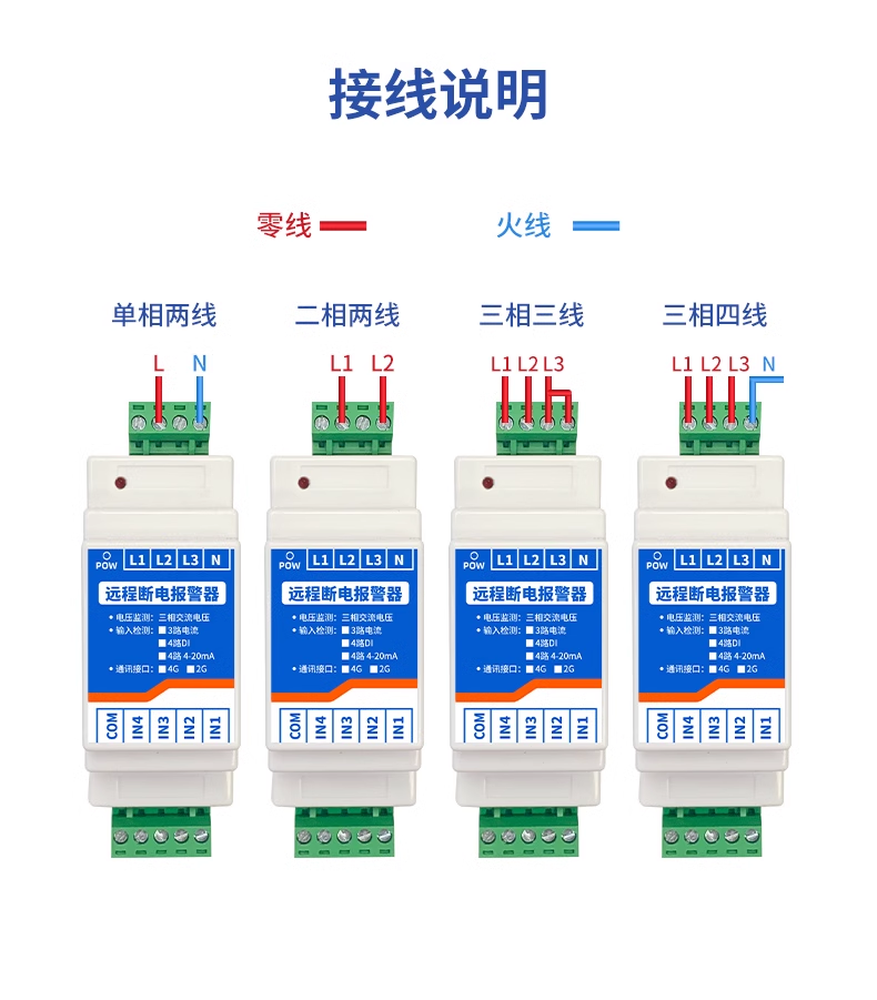 接线说明