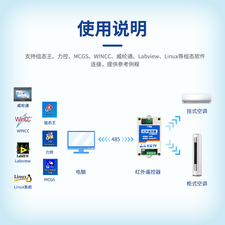 学习型空调控制器