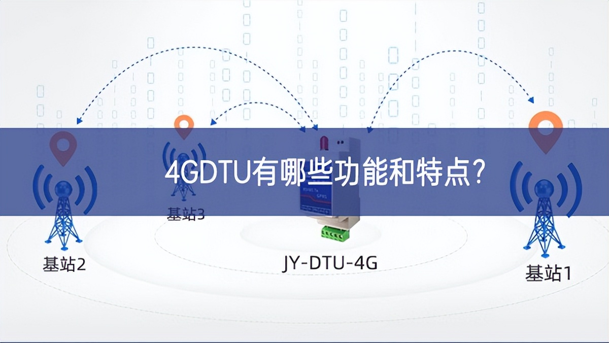 4GDTU有哪些功能和特点?