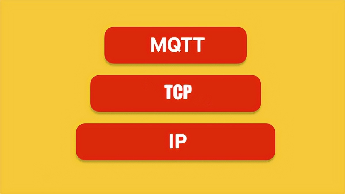 MQTT