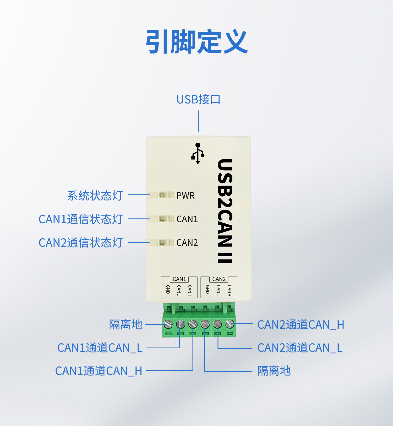 USB转CAN转换器 