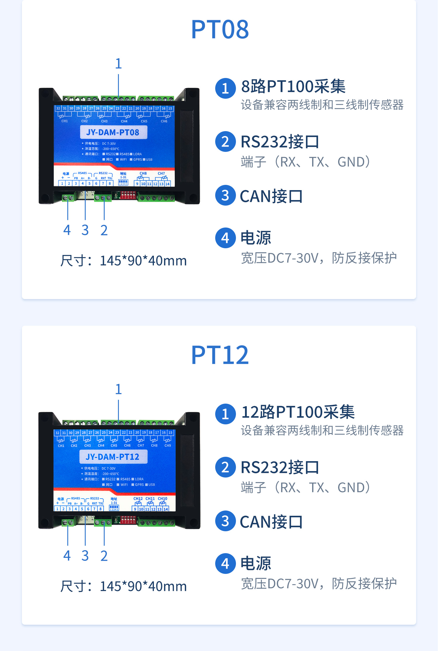 CANPT100温度采集系列