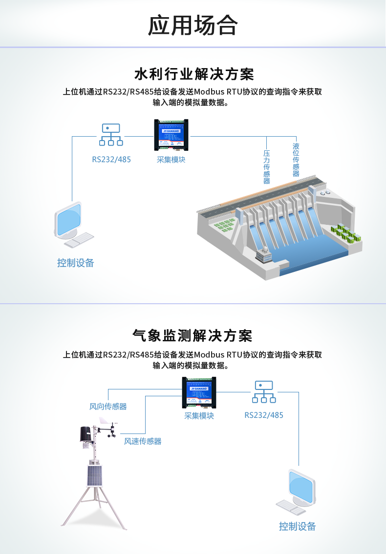 DAMAIAO 模拟量测控模块输入说明