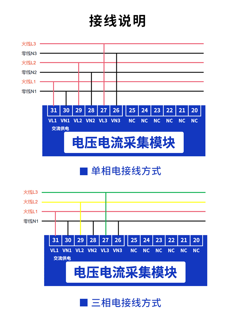 接线方式