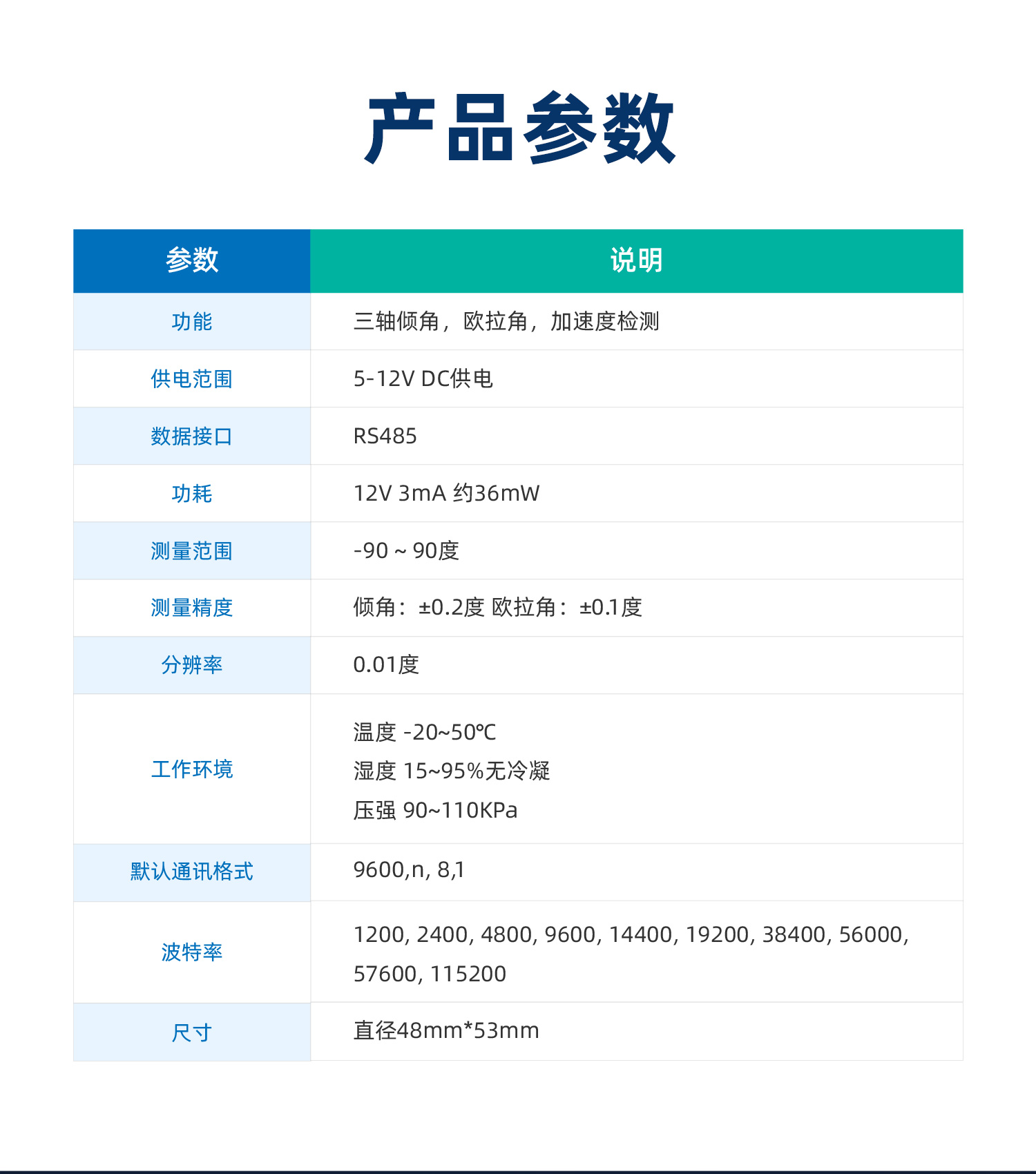 倾角传感器产品参数