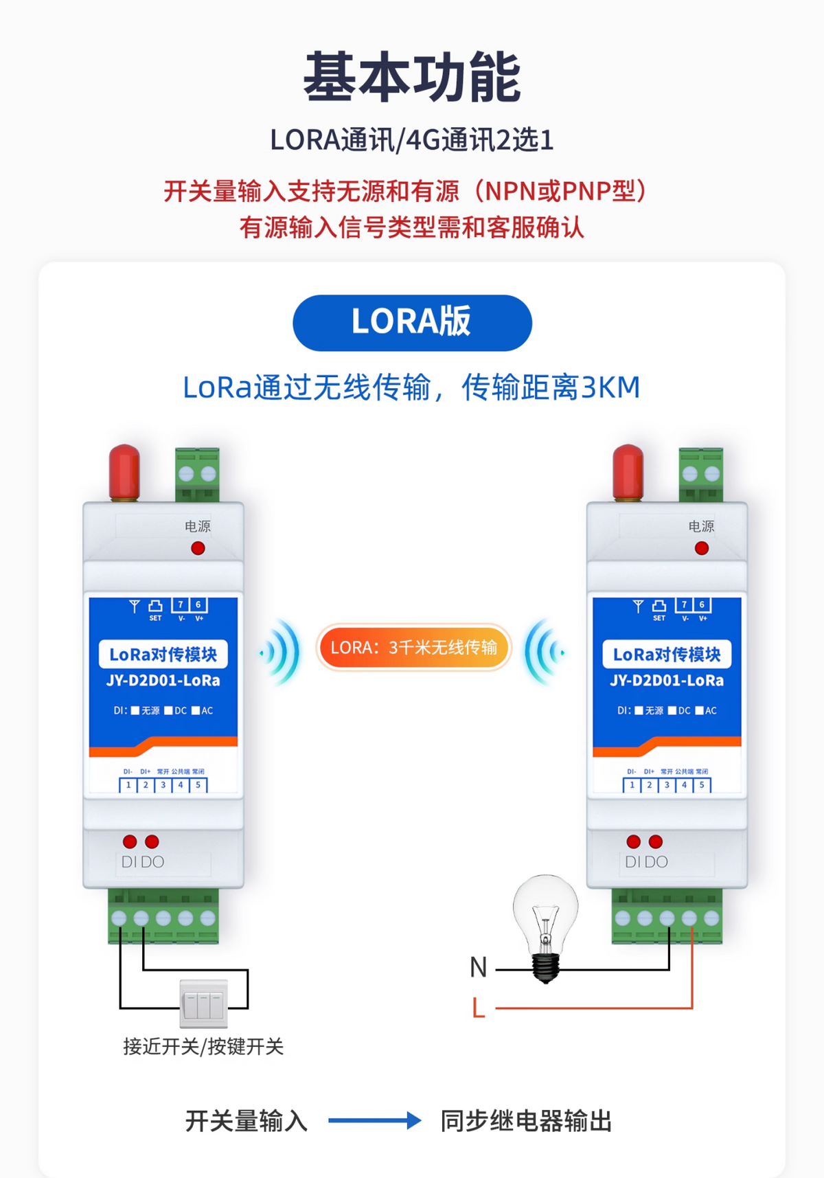 LORA对传模块