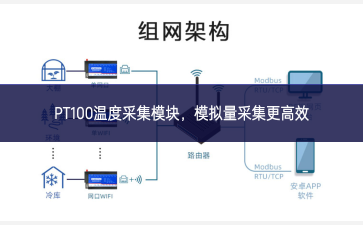 PT100温度采集模块，模拟量采集更高效