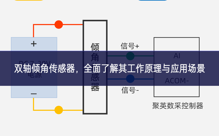 双轴倾角传感器，全面了解其工作原理与应用场景