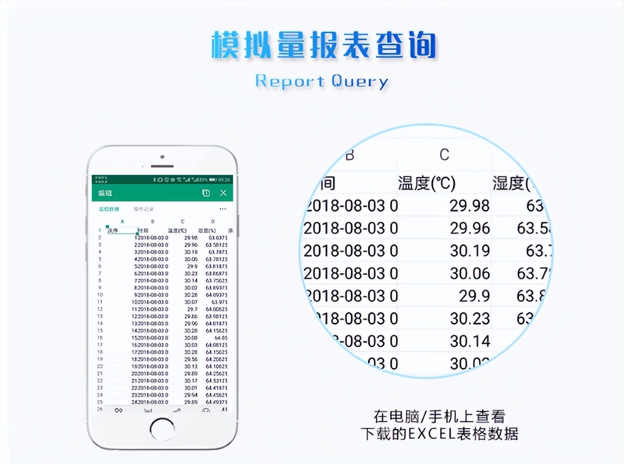 模拟量报表查询