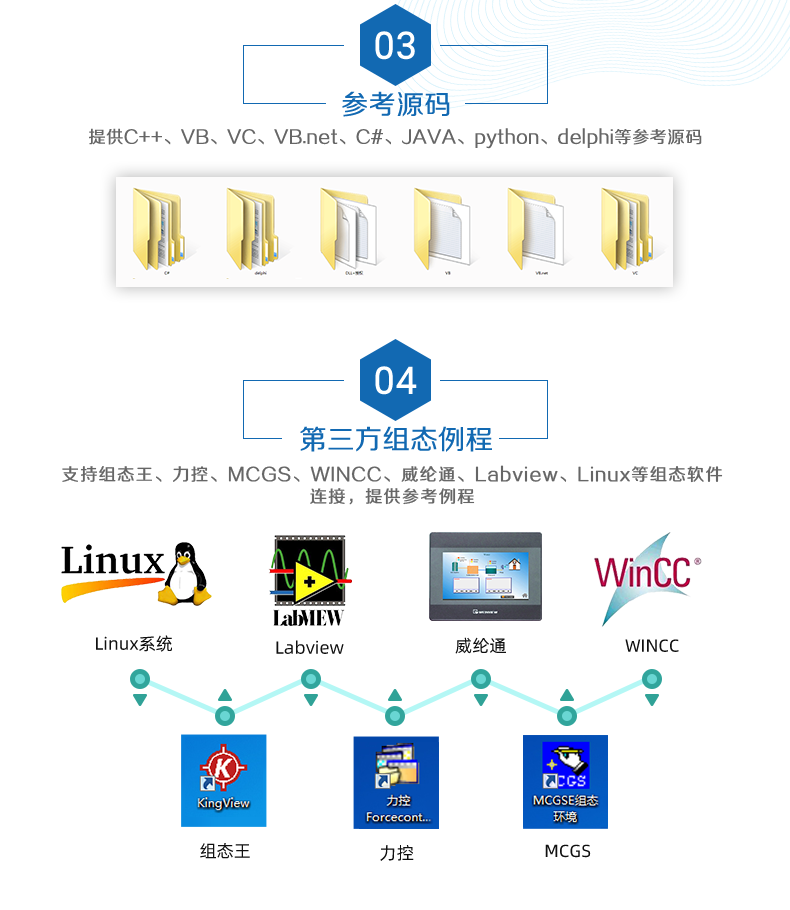 DAM-3200 工业级I/O模块二次开发说明