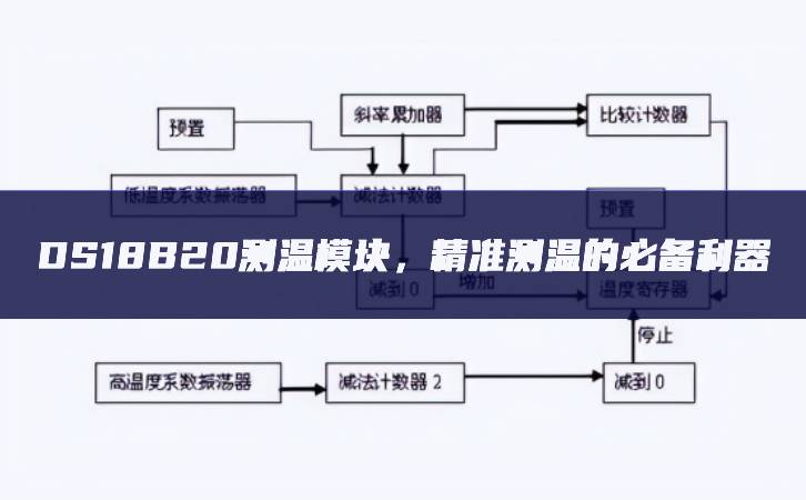 DS18B20测温模块，精准测温的必备利器