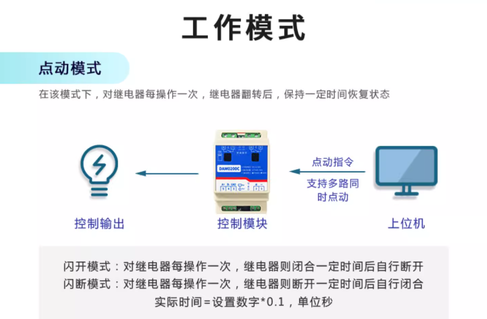 继电器工作模式