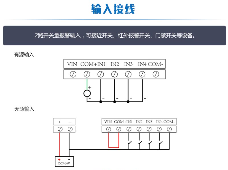 输入接线