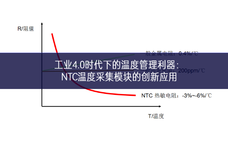 工业4.0时代下的温度管理利器：NTC温度采集模块的创新应用