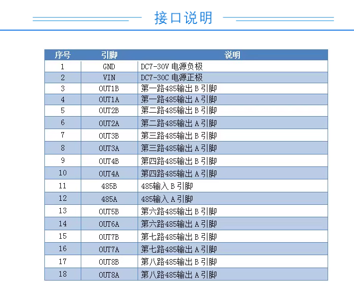 CON485中继器 接口说明