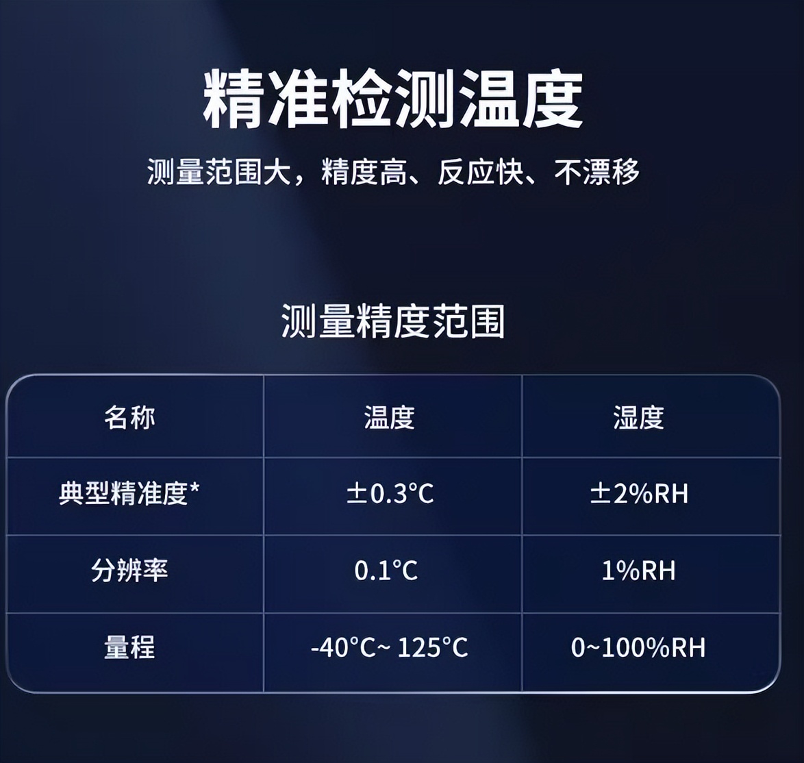 LoRa 无线温湿度传感器 精准温度