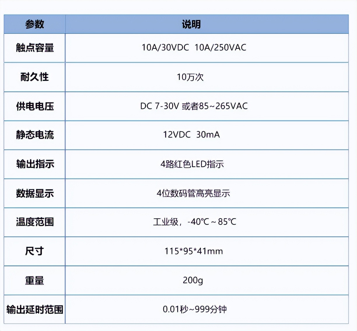 延时继电器 参数说明