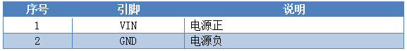 16路按键板 无线通讯 引脚说明