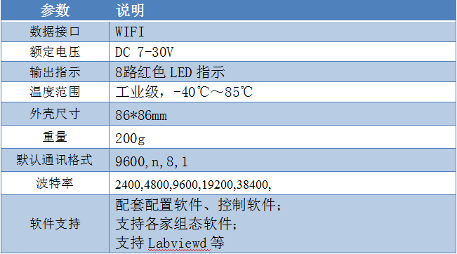 8路按键板产品参数