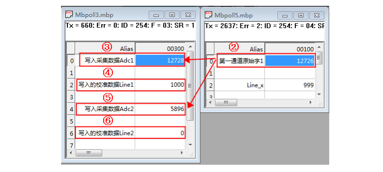 CZ2000G称重变送模块应用软件