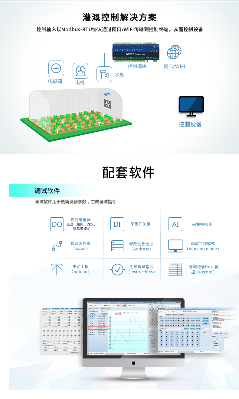 DAM1212D-MT 工业级网络控制模块配套软件