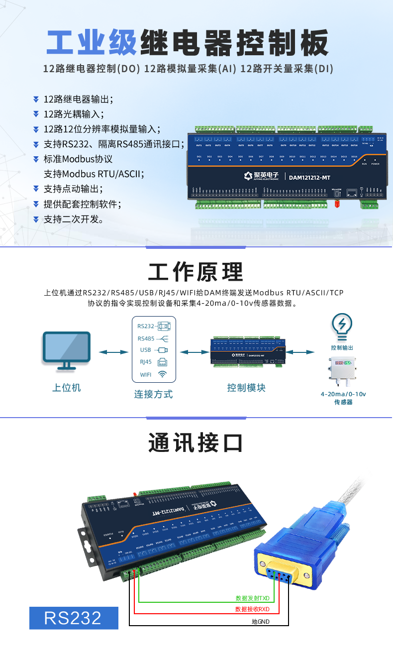 DAM121212-MT 工业级数采控制器