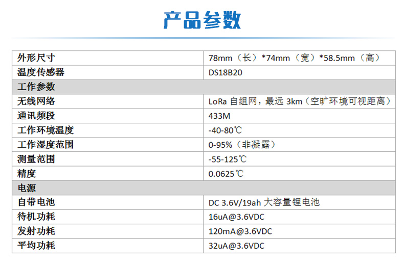 温度采集器PT100产品参数