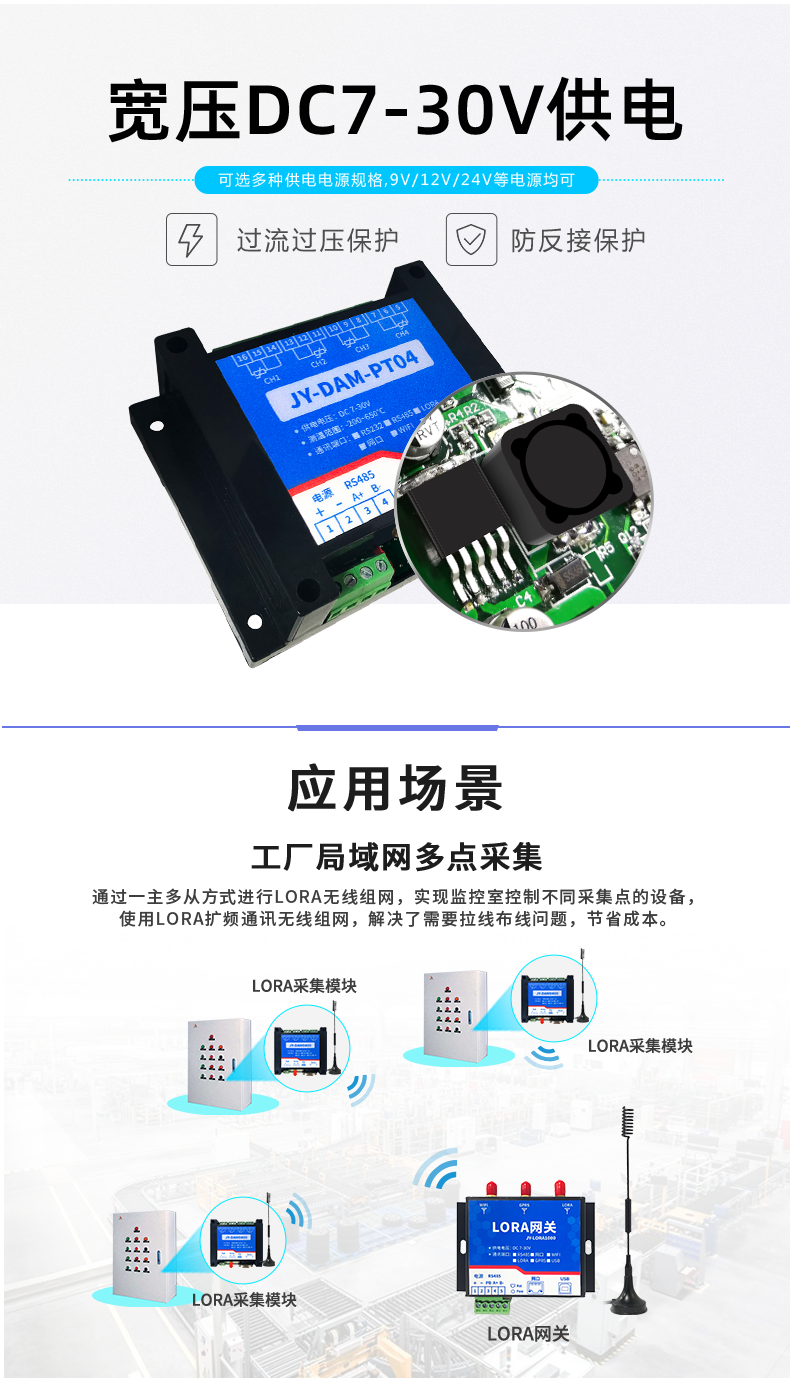 LoRaTC04 LoRa无线测温模块应用场景