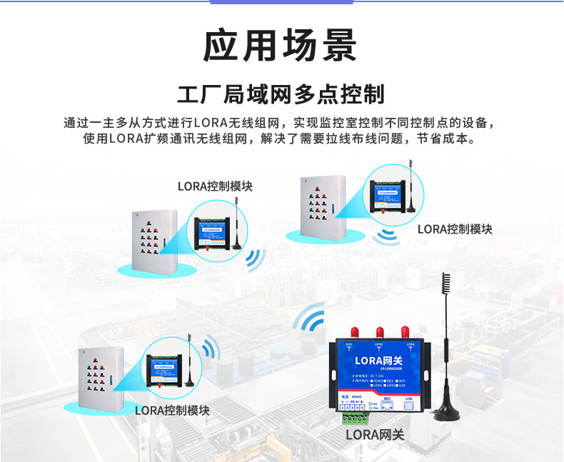 LoRa0404D  LoRa无线控制模块应用场景